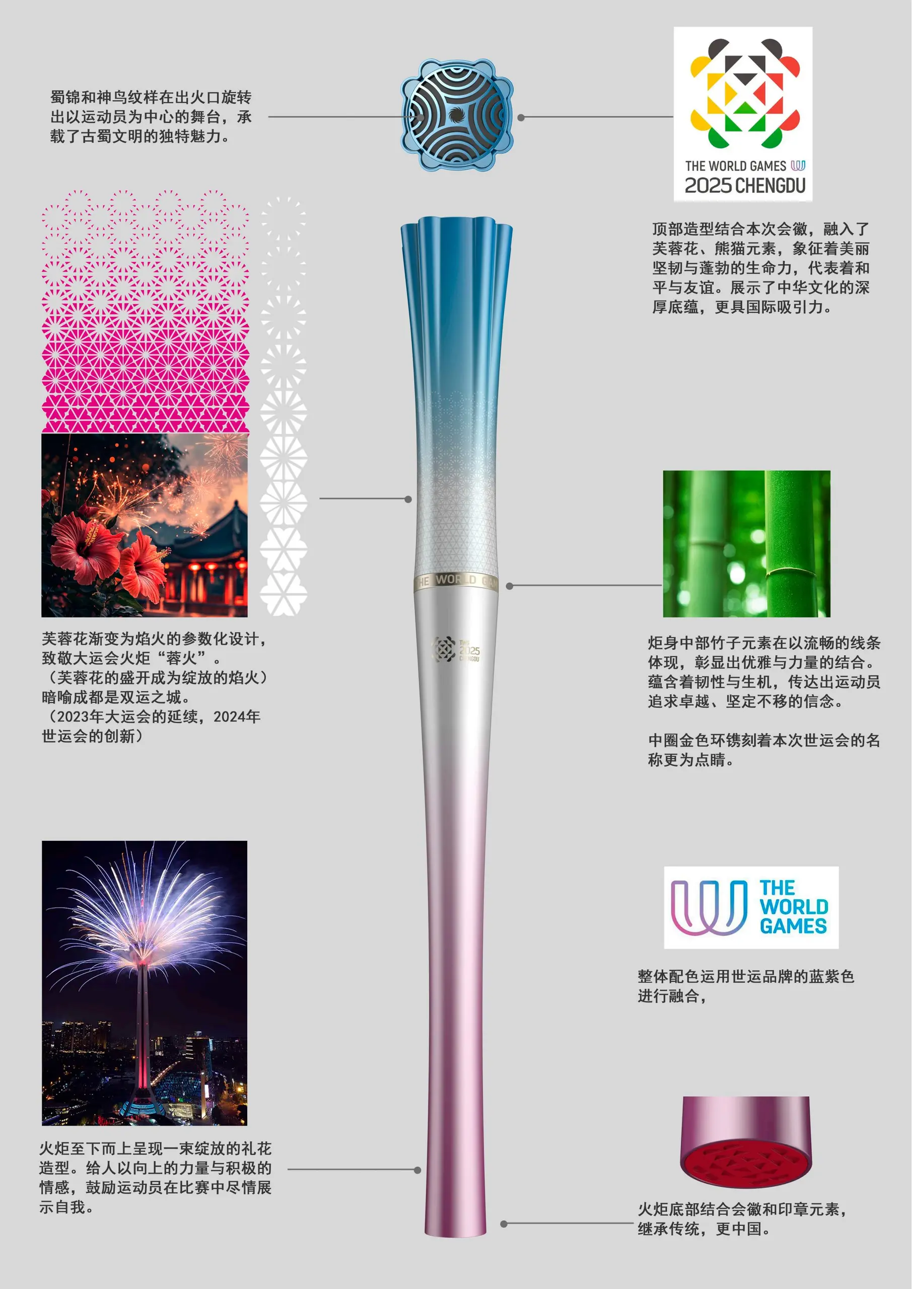 成都意町工业设计公司