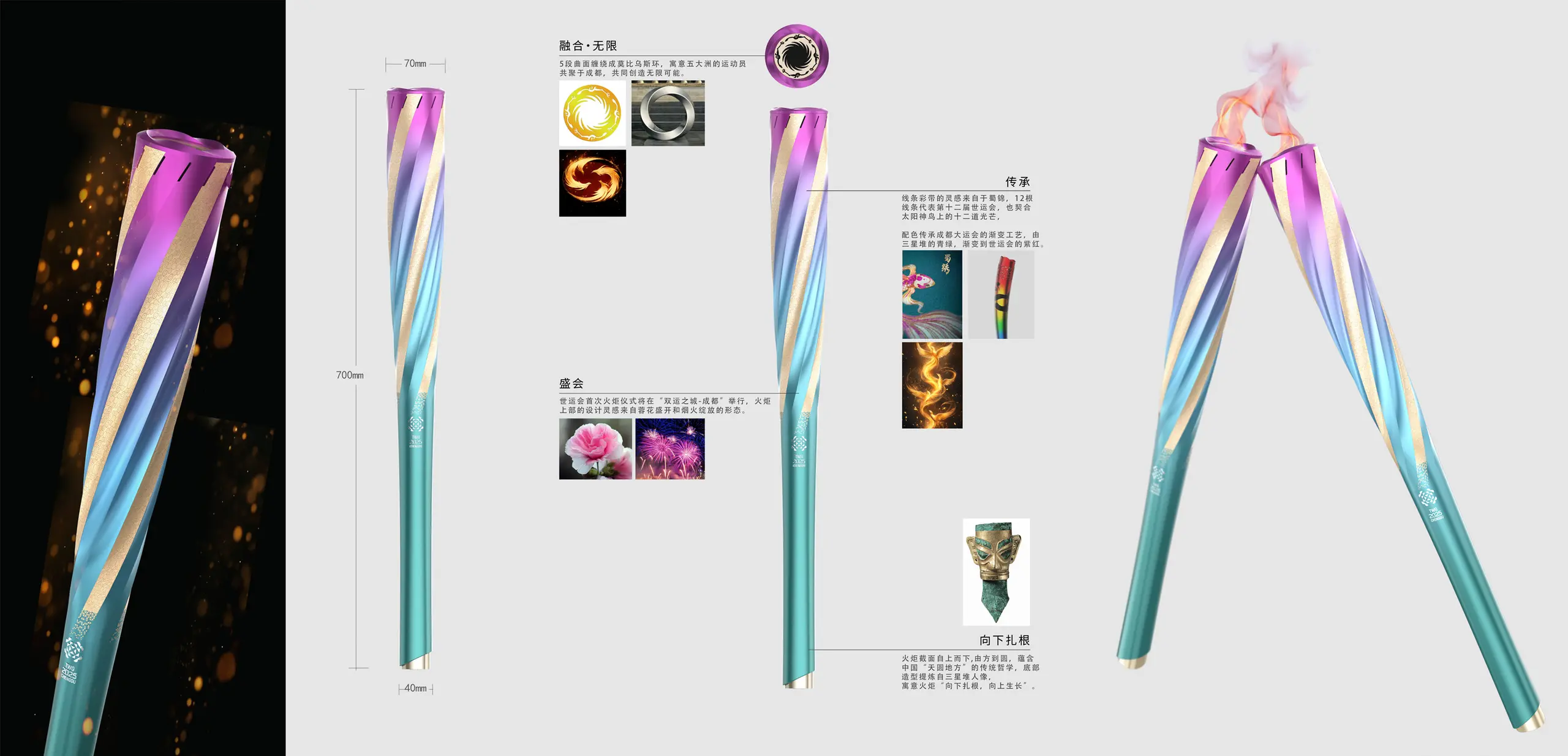 成都意町工业设计公司