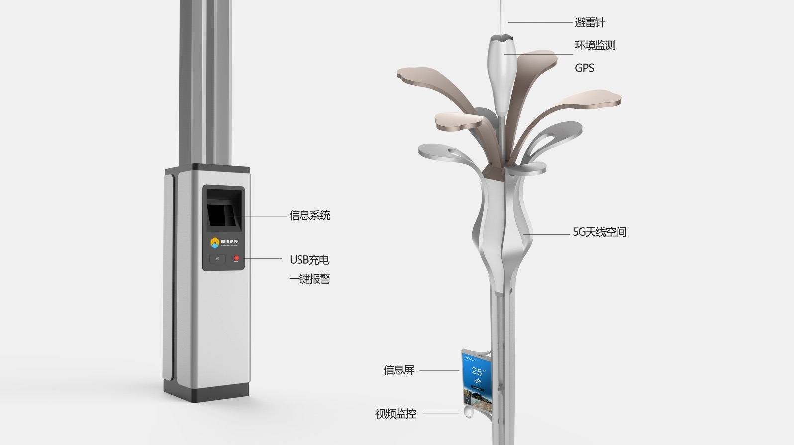 盛世风华系列-5G通信光电设备 图片4